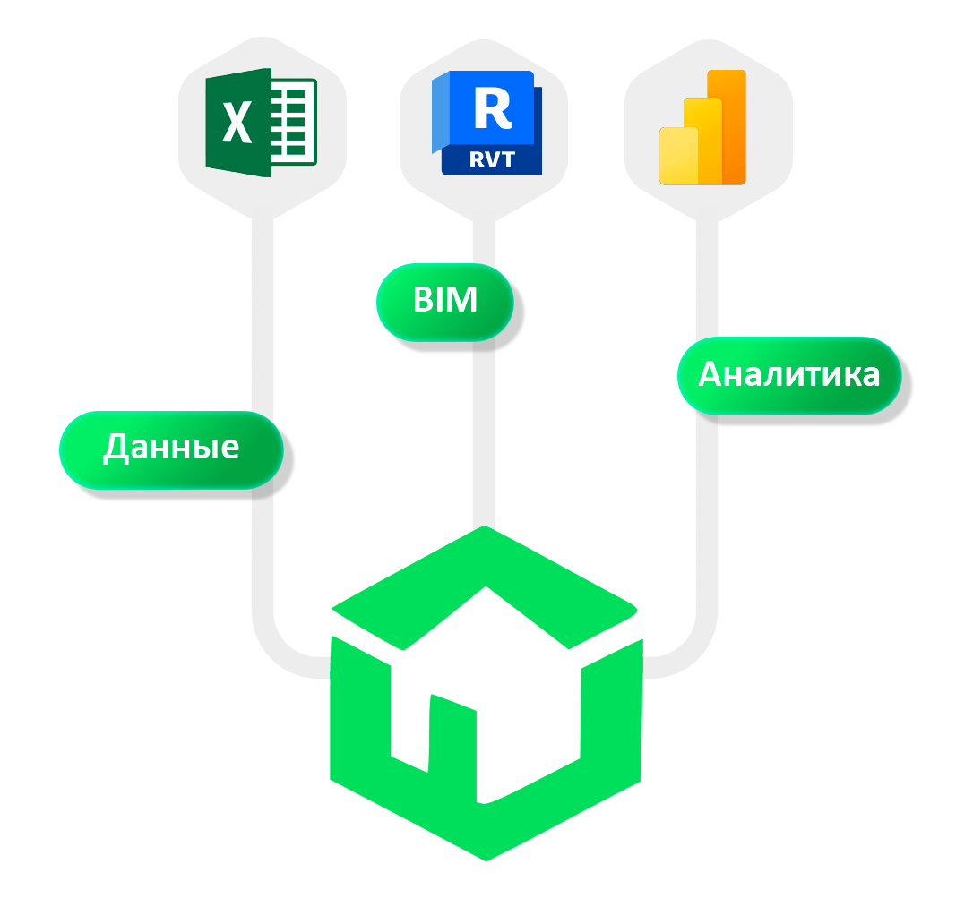 Пример изображения